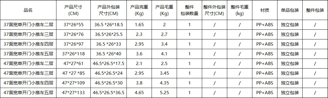 gm6Uj/Kgy9TijsYGA39E8sRIOisrJlOqgDVO
