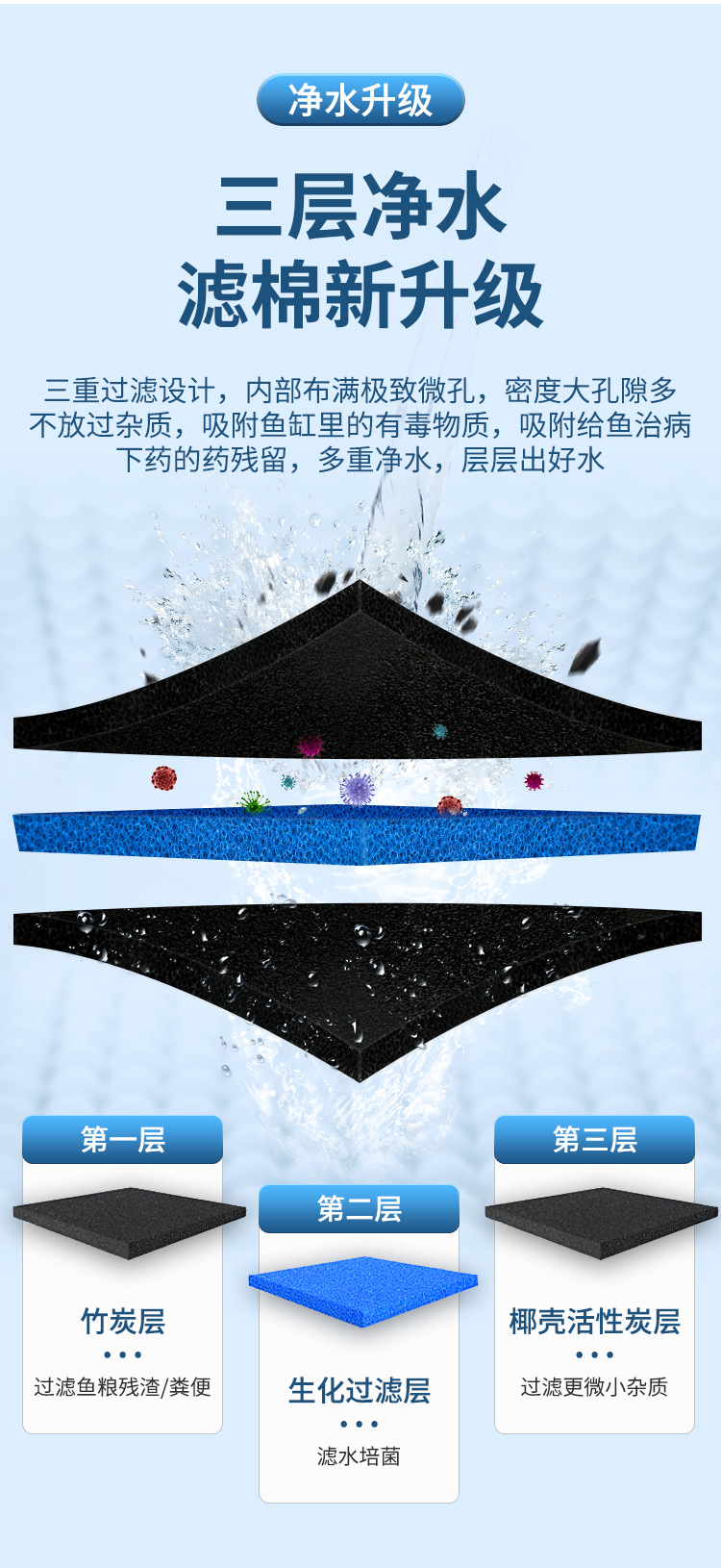 全喷涂活性炭过滤棉 (3).jpg