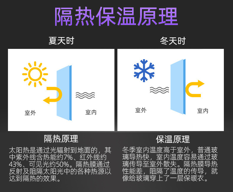 详情原理.jpg
