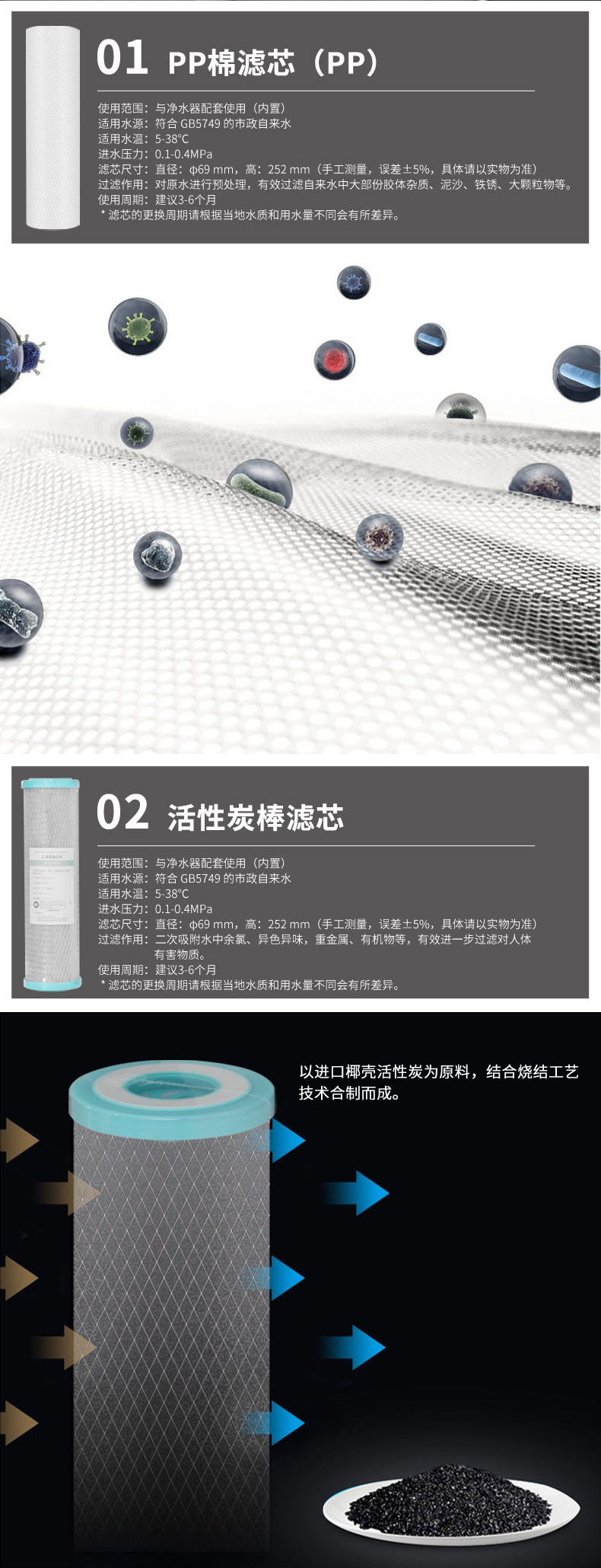 碧莱斯Beliefs牌（403-白色款）反渗透智能净水器60