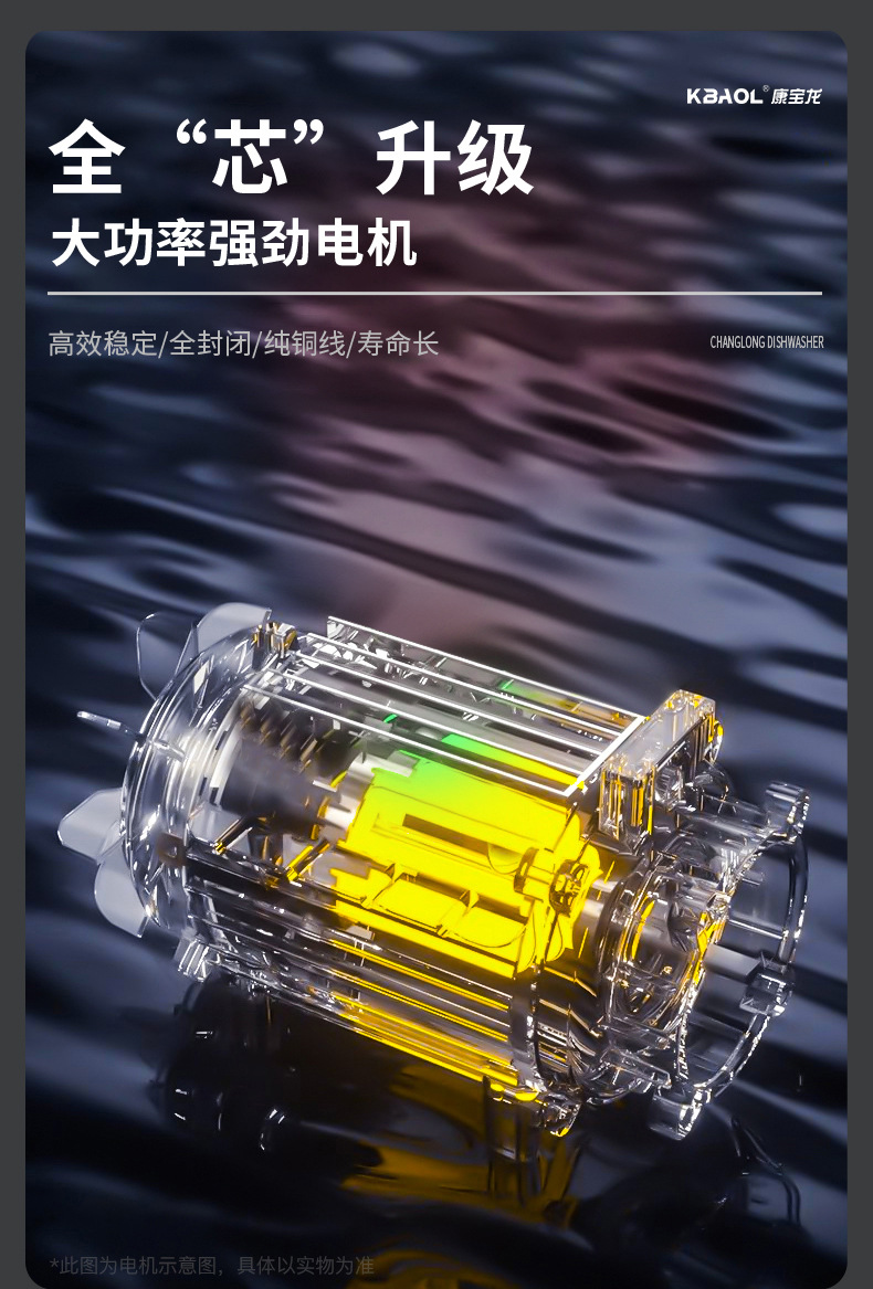 商用洗碗机YZ-XWJ-6300详情图_08