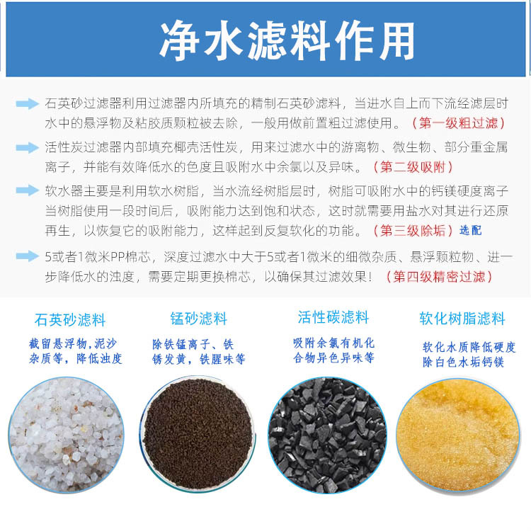 净水滤料作用