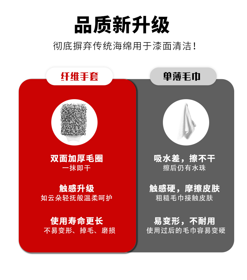 纤维洗车手套_03.jpg