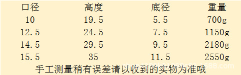 兰花