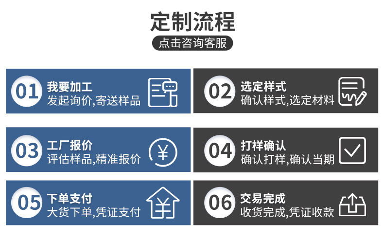 详情页工厂介绍_05