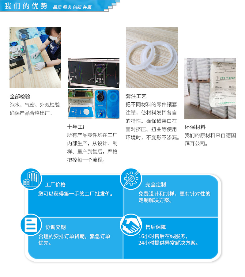 2024.详情页 我们的优势.png