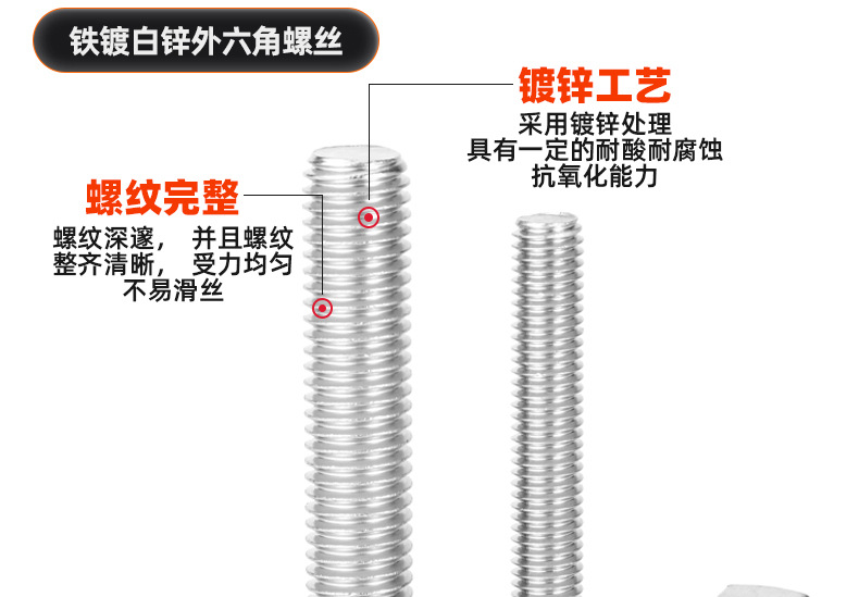 铁镀白锌外六角螺丝_03_09.jpg