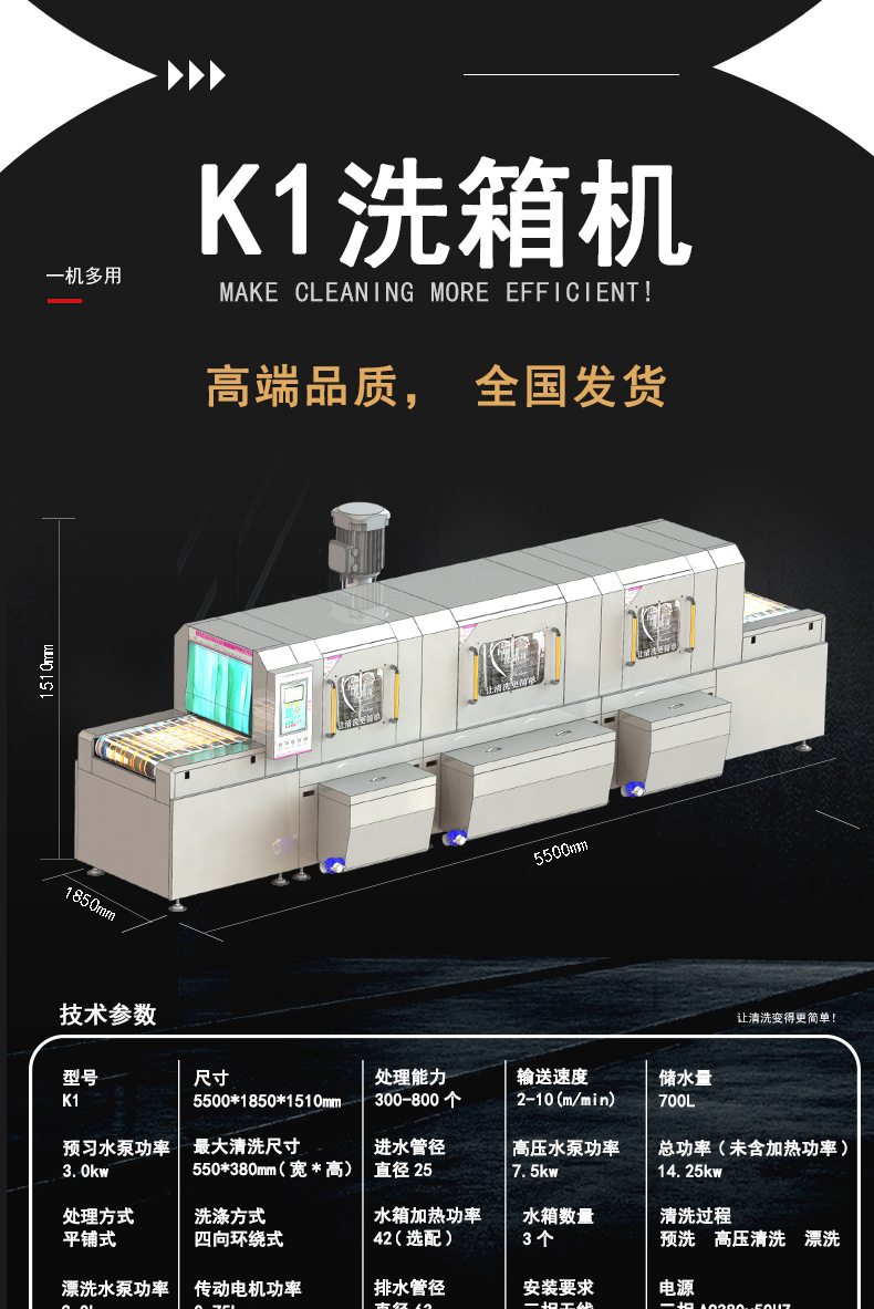 洗箱机K1详情页_03.jpg
