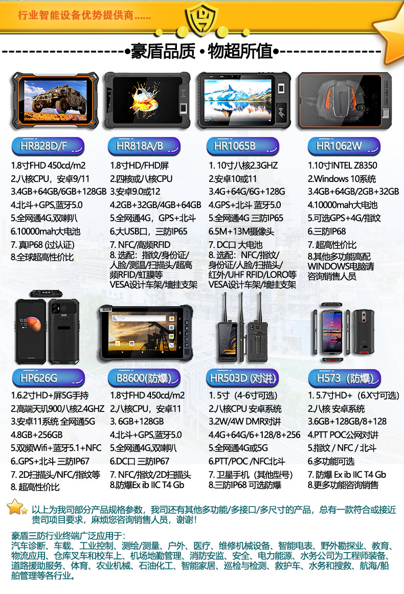 代表产品综合简介图2023.11.30