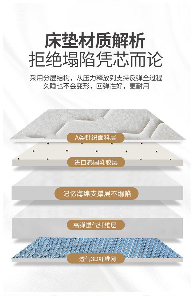 /O1CN01piydzM1T6Z4vMYDKO_!!2219788342333-0-cib.jpg?x-oss-process=image/format,png