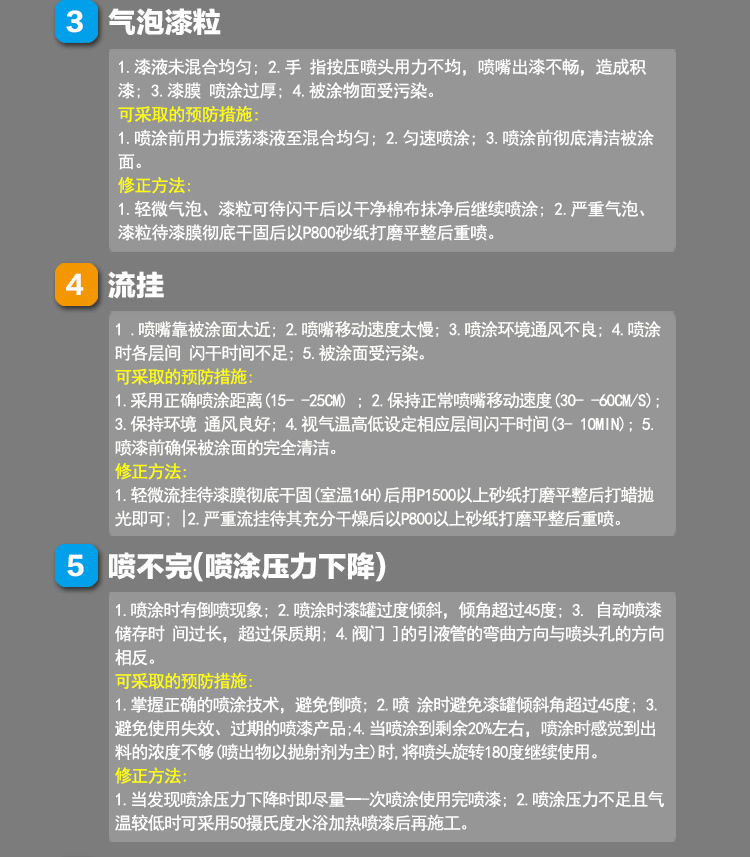 常见问题_02