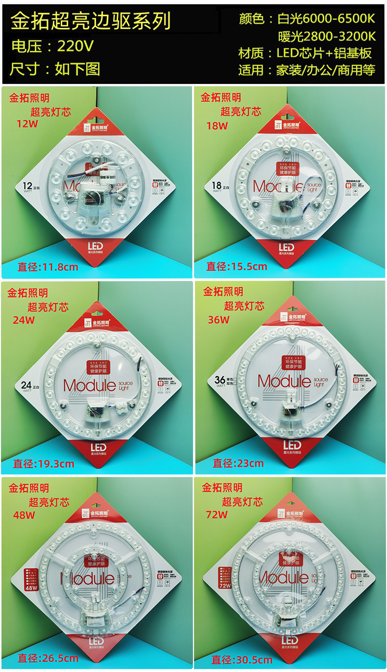 金拓边驱集体图