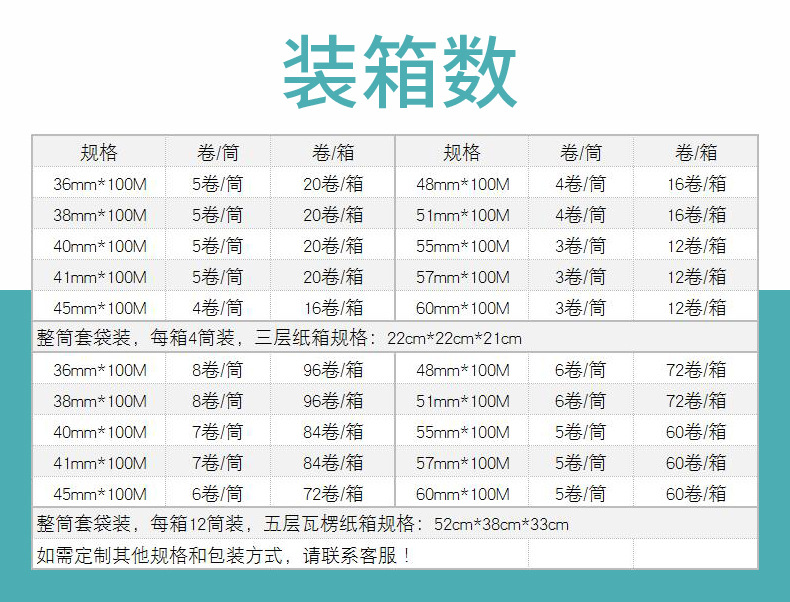 产品-BOPP透明（100米）-详情页_08.jpg