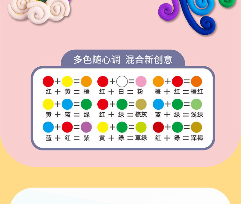 东扬-4款彩泥恐龙详情图分段_10.jpg