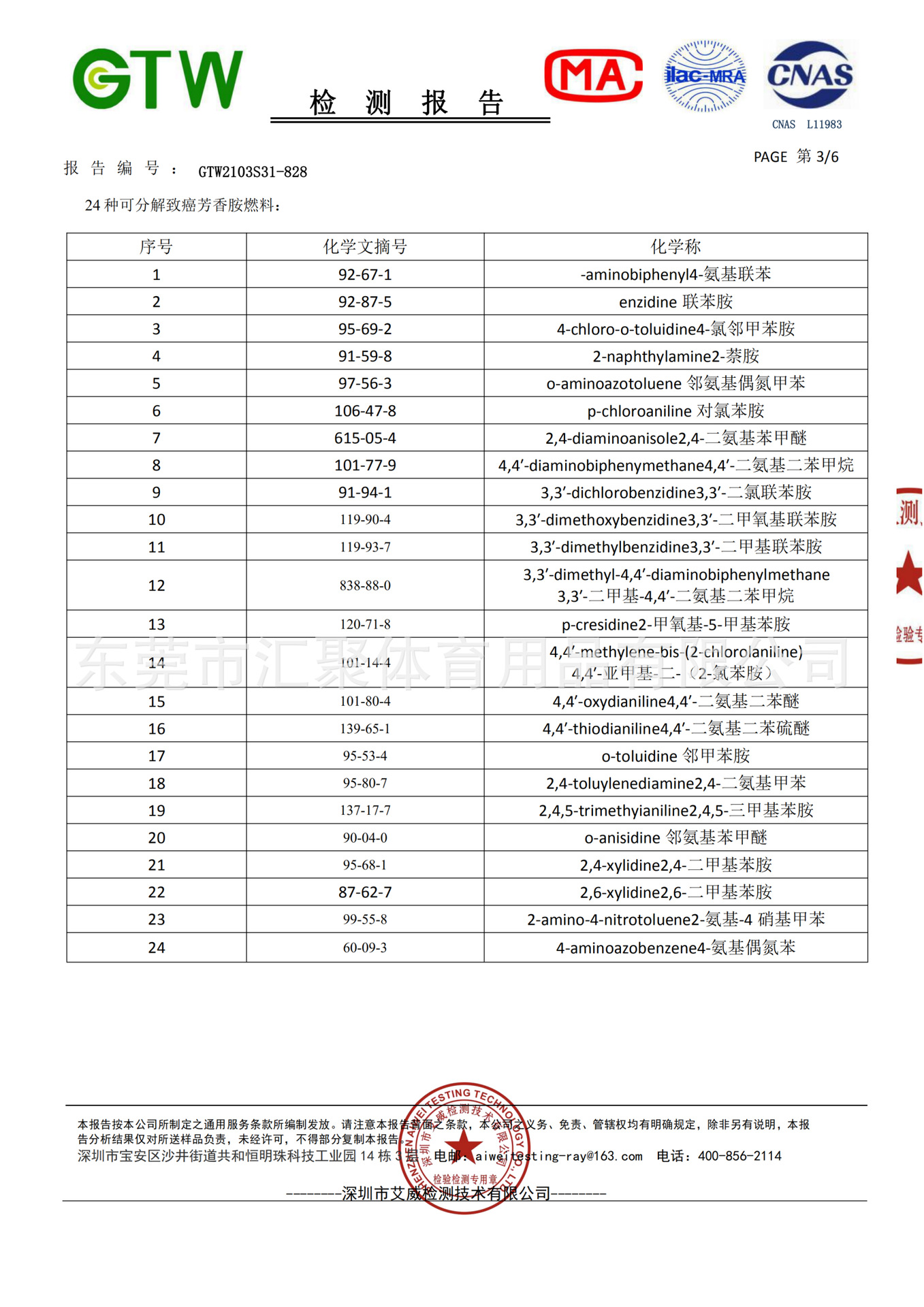 东莞市汇聚体育用品有限公司潜水服 GTW2103S31-82
