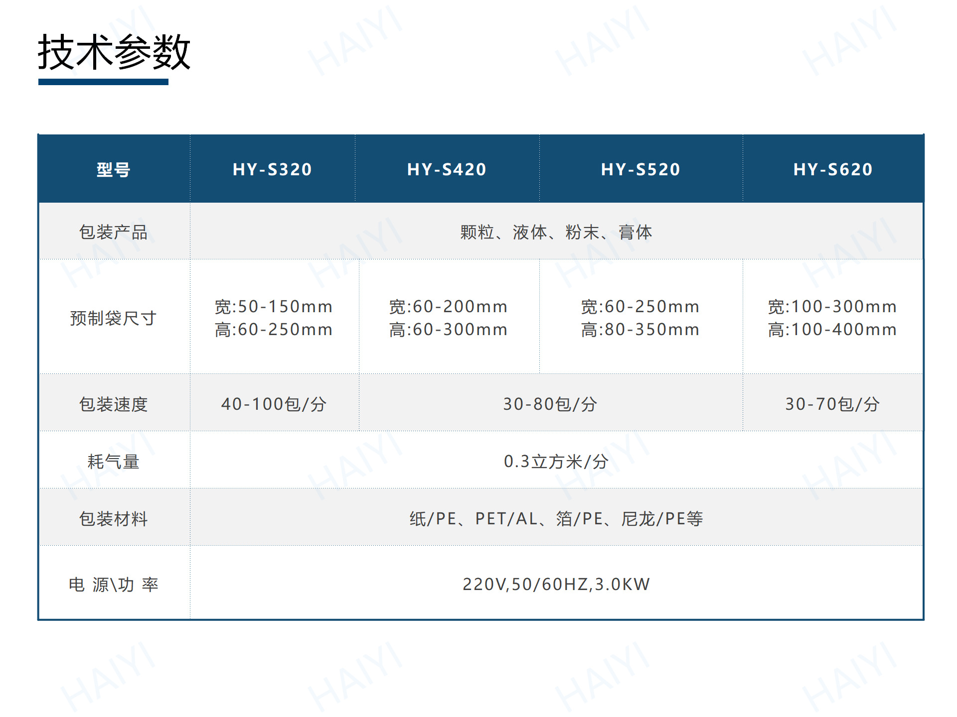 立式机 - 粉剂_04.png