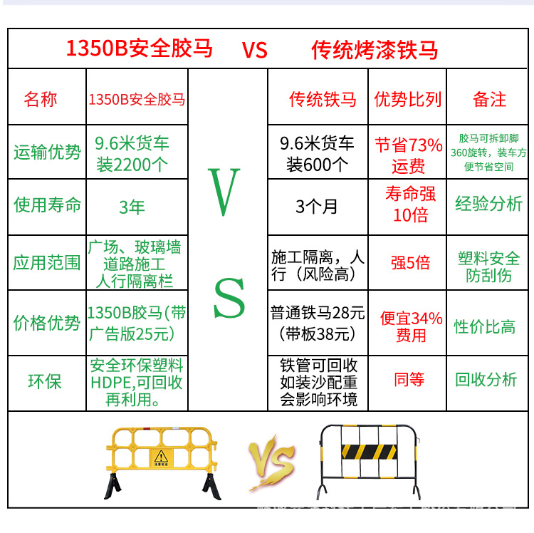850安全胶马护栏-拷贝_06.jpg