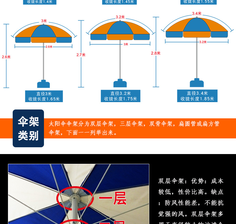 太阳伞详情底板_08.jpg