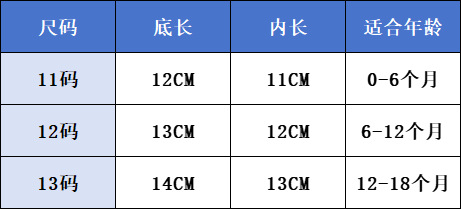 尺码表