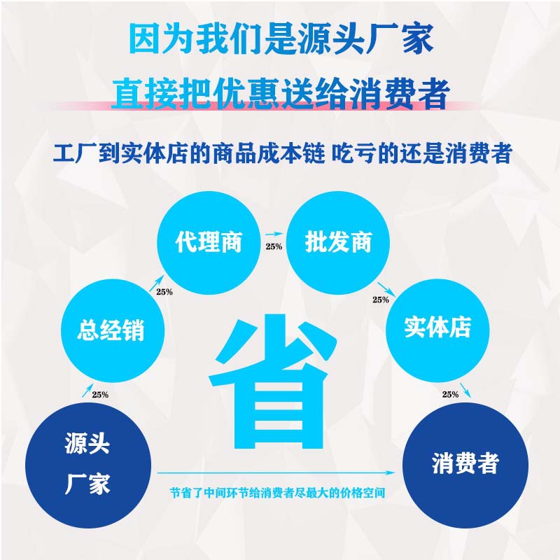 详情页3