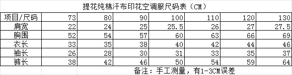 fd15accd8f77214fb27c9fd801a036