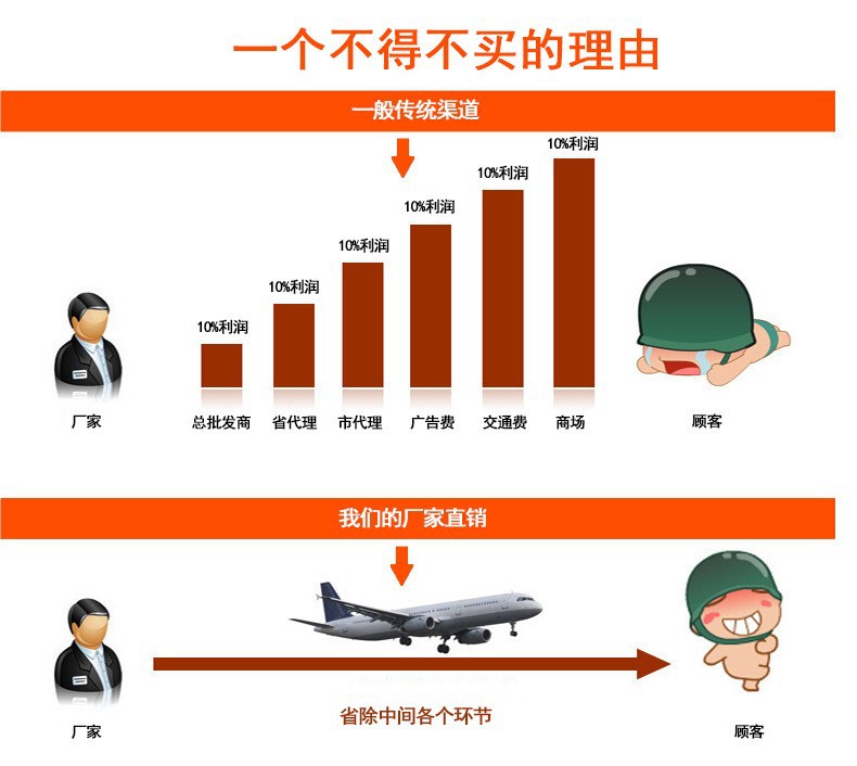 10615089016_112919665