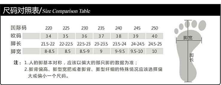 20d5574e5943a78154749a947b543d