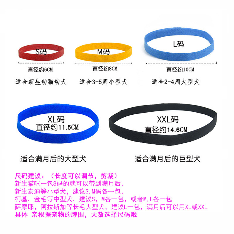 识别圈4