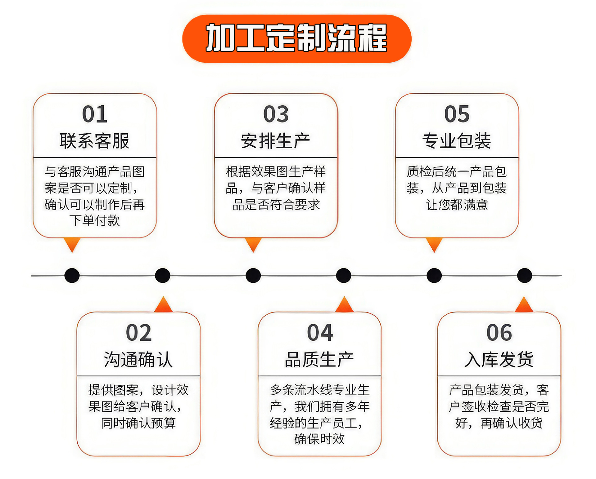 描述图_3.jpg