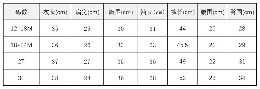 工作簿1_Sheet1_副本