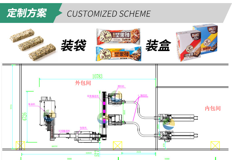 欧德龙理料线内页_04