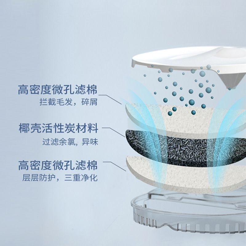 O1CN01LYJ3rT2FGj4Xl991z_!!2209