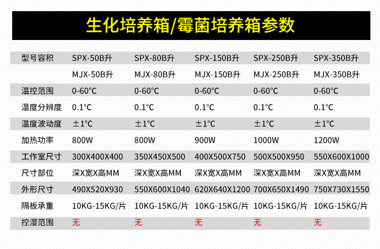 生化.jpg