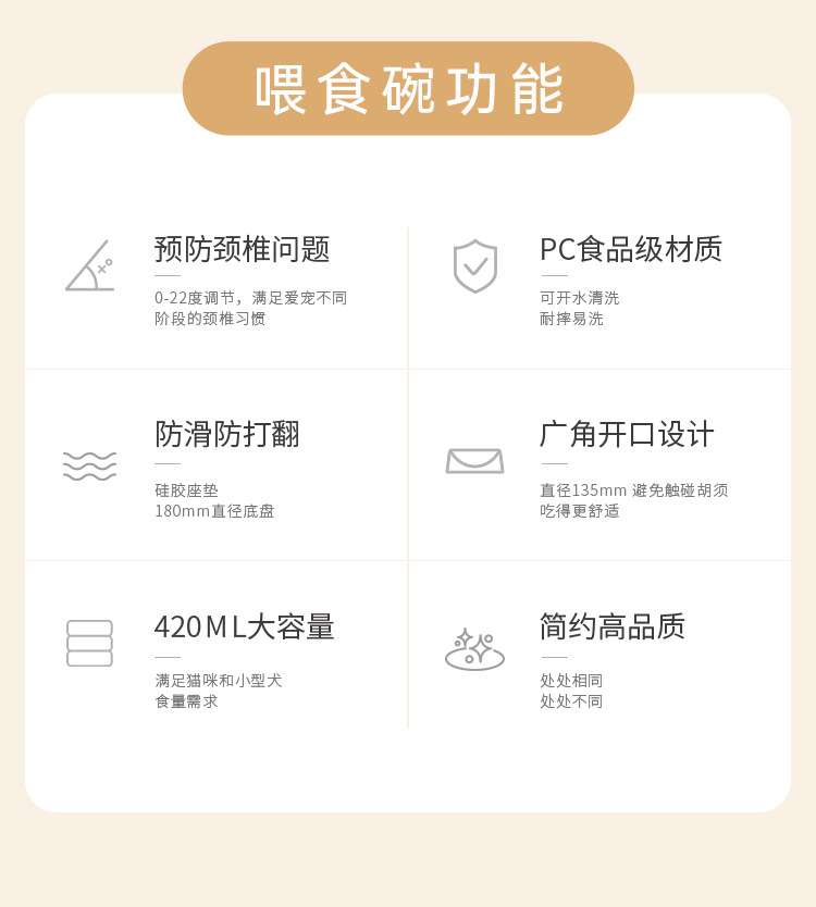 2021.2.22-喂食碗详情页_02