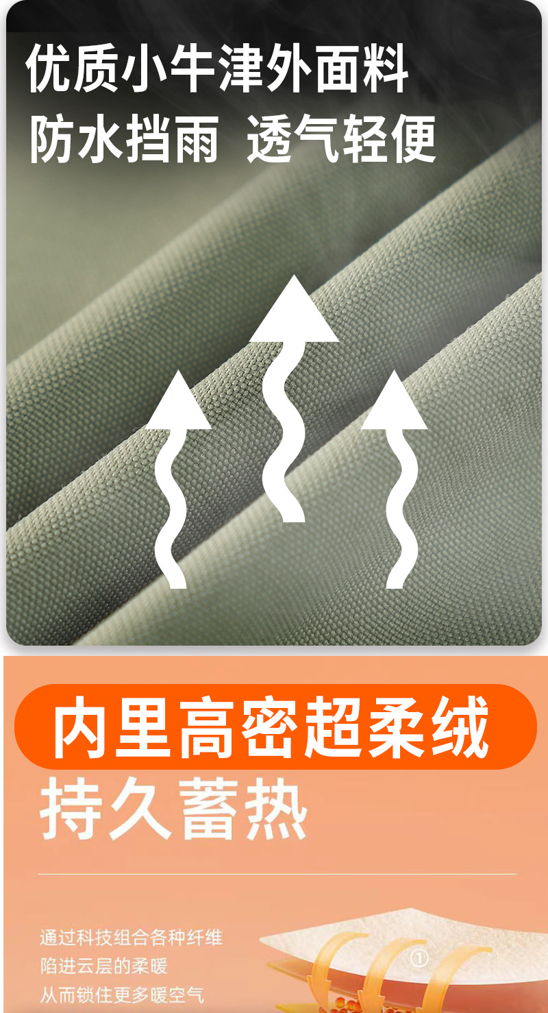 石墨烯三防冲锋衣