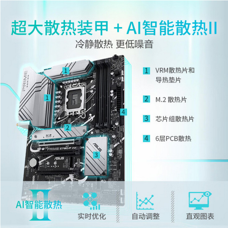 PRIME Z790-P WIFI D4_03