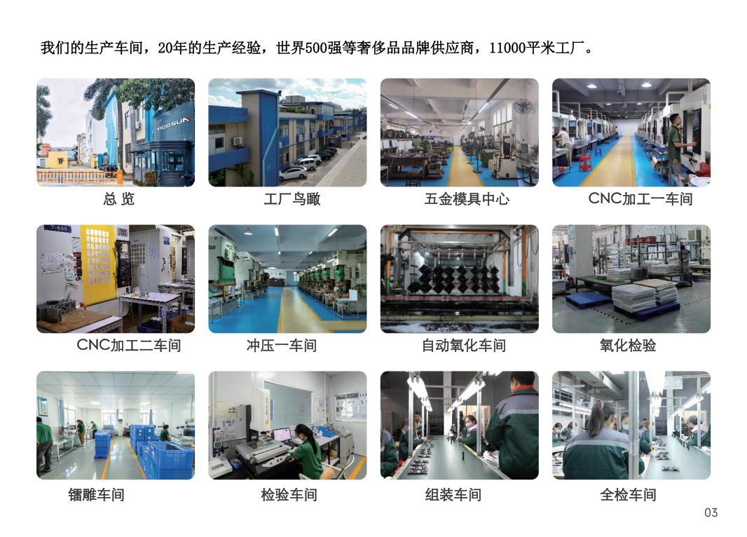 2025 YICOSUN product catalog V