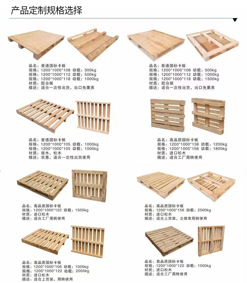 定重型卡板详情页_16