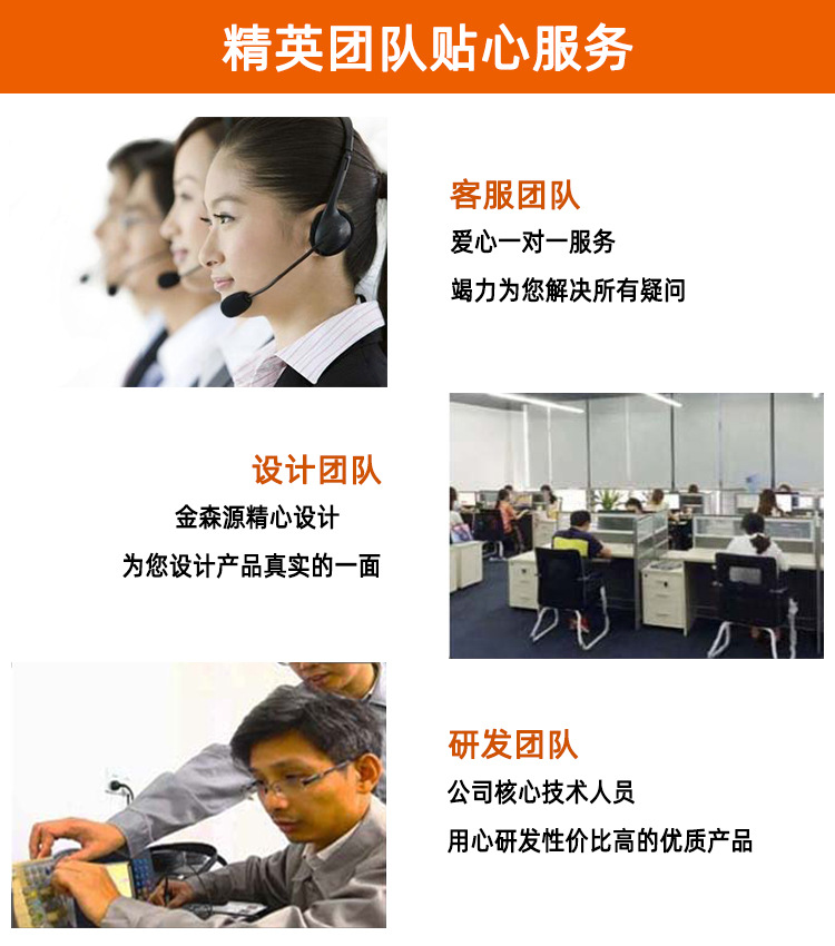 精英团队