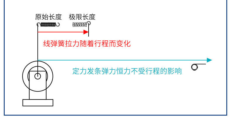 定力发条（小_07.jpg