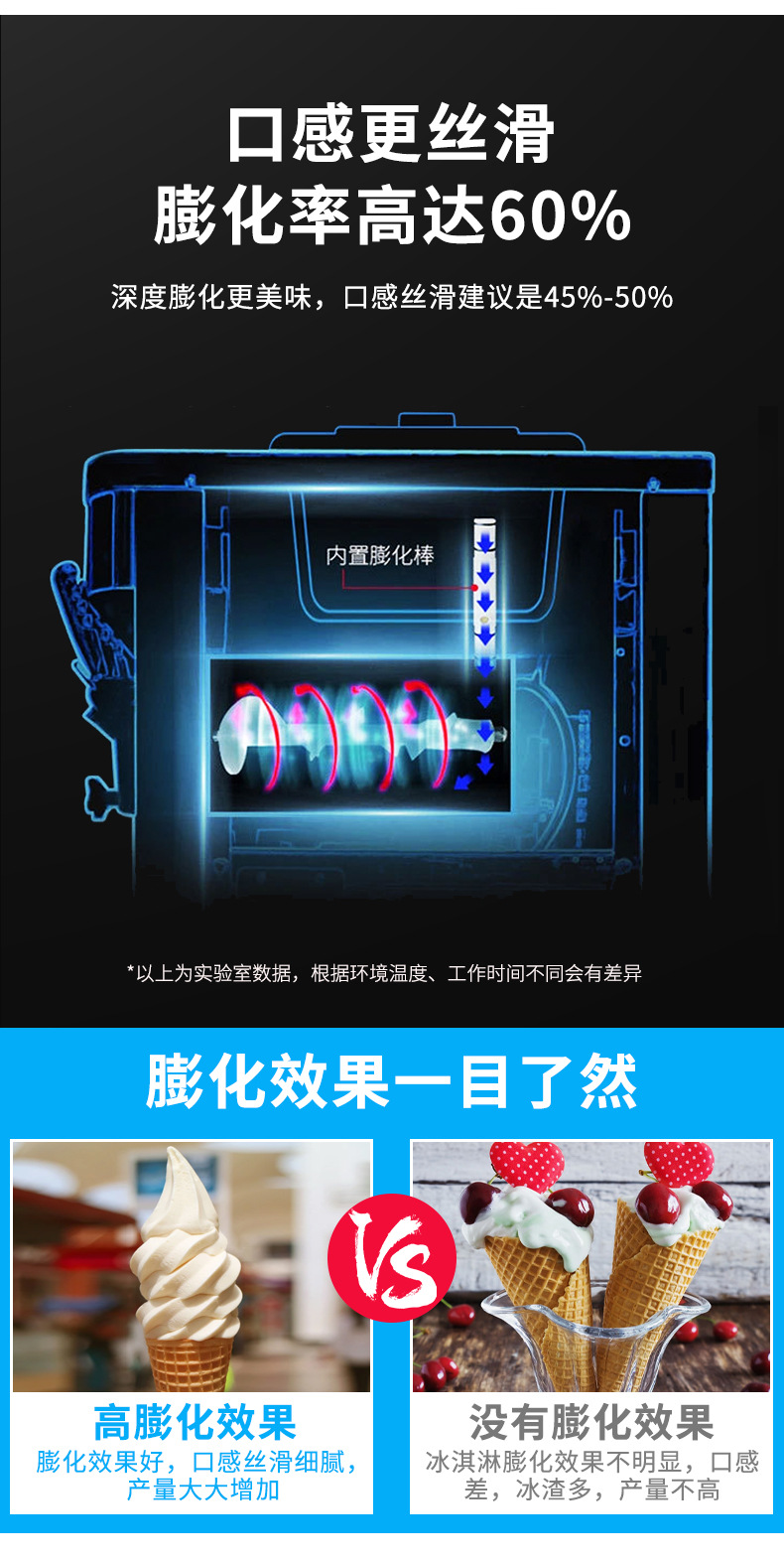 冰淇淋机详情_05.jpg