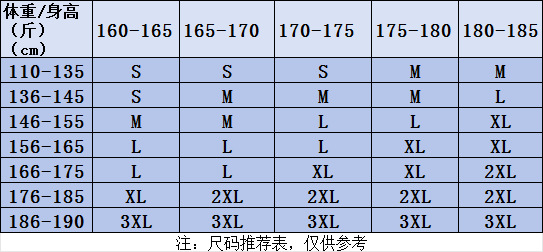 男建议尺码