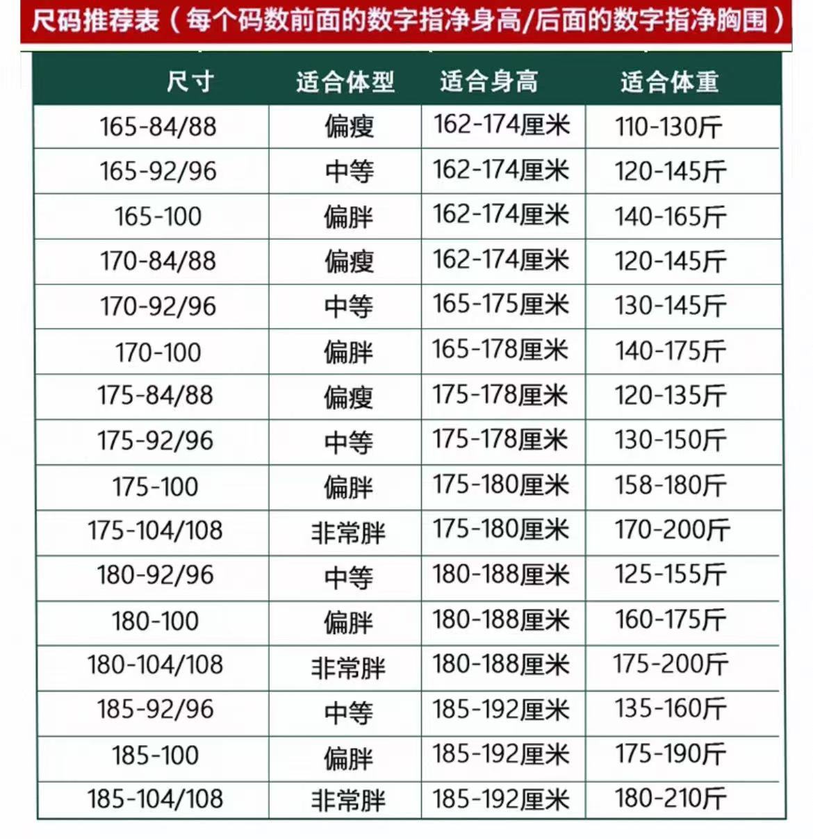 f743f56cfd3366760f203653b7afc3