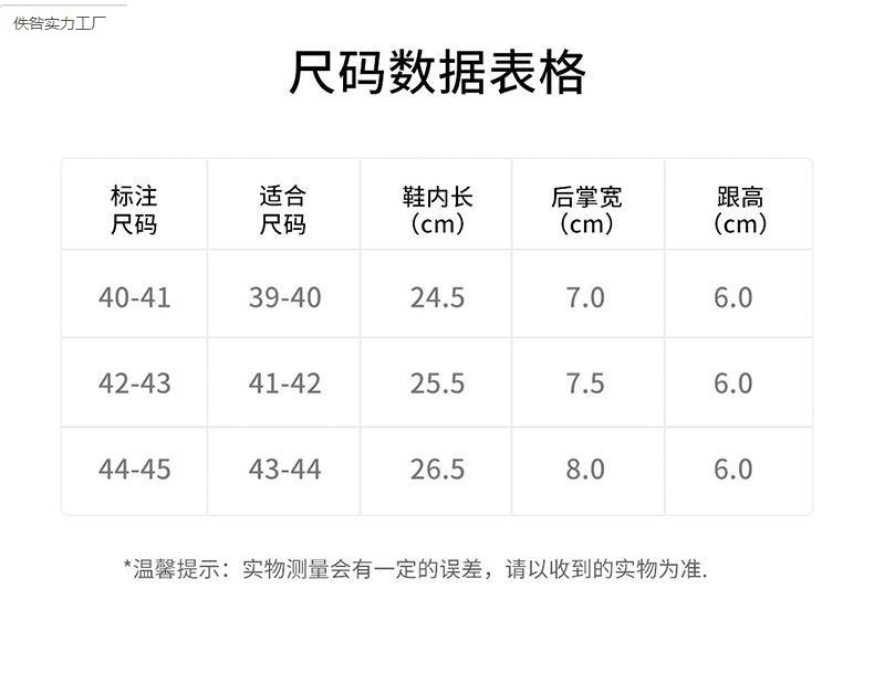 /O1CN01qHwbtF2M0t2HSH47B_!!2219405729766-0-cib.jpg?x-oss-process=image/format,png