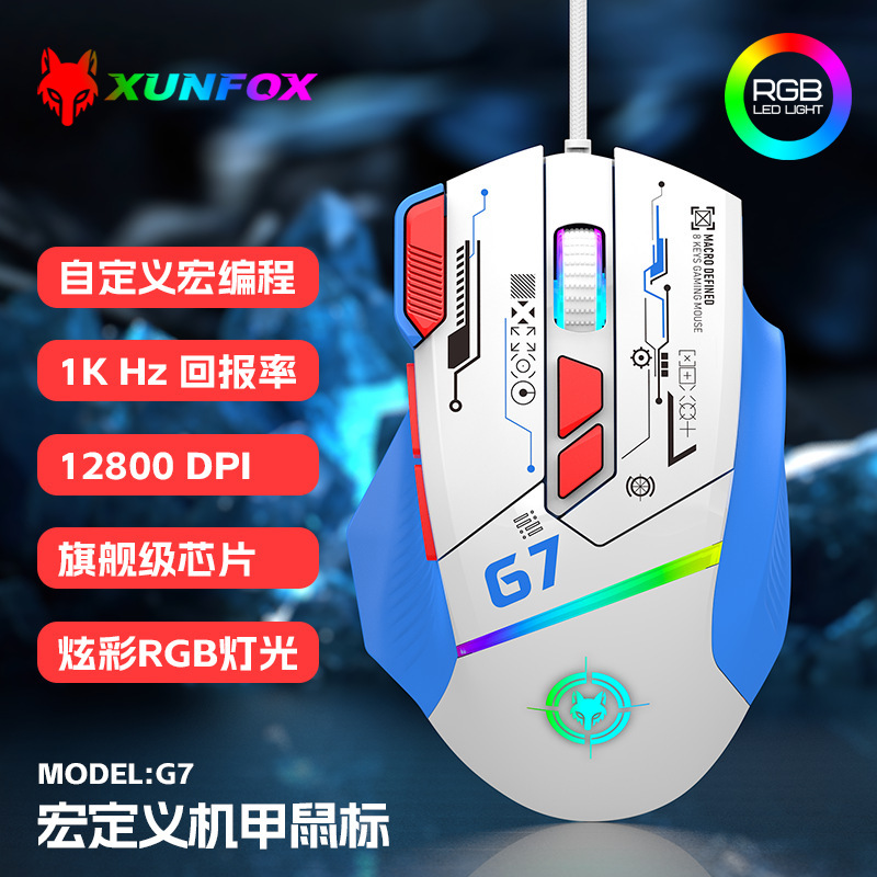 a60fa869f635b4c0b5569681272631