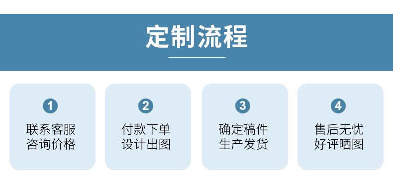 定制流程