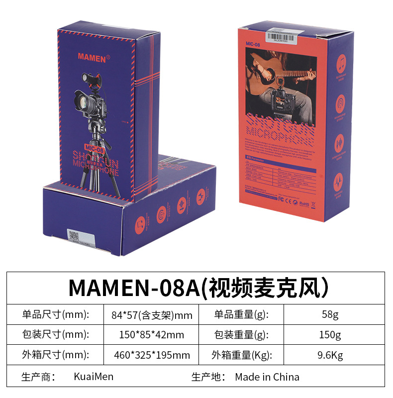 08A参数(1)