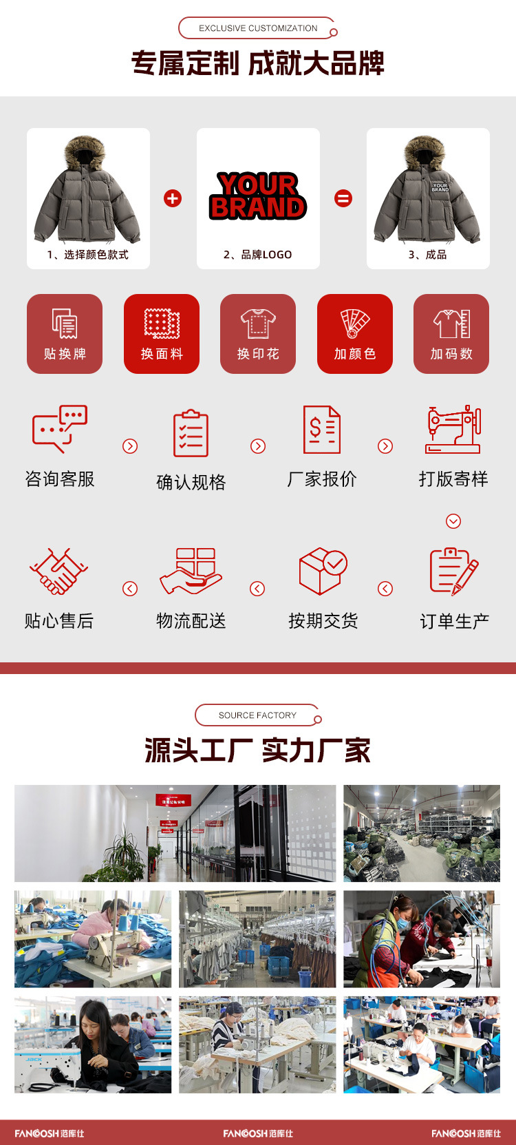 范库仕详情 (3)