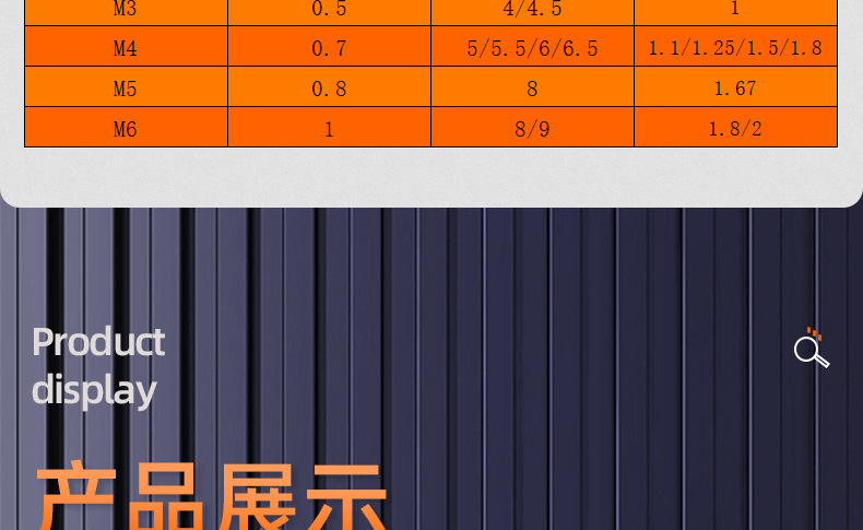 304不锈钢FM十字小沉头机牙螺丝_03_15.jpg