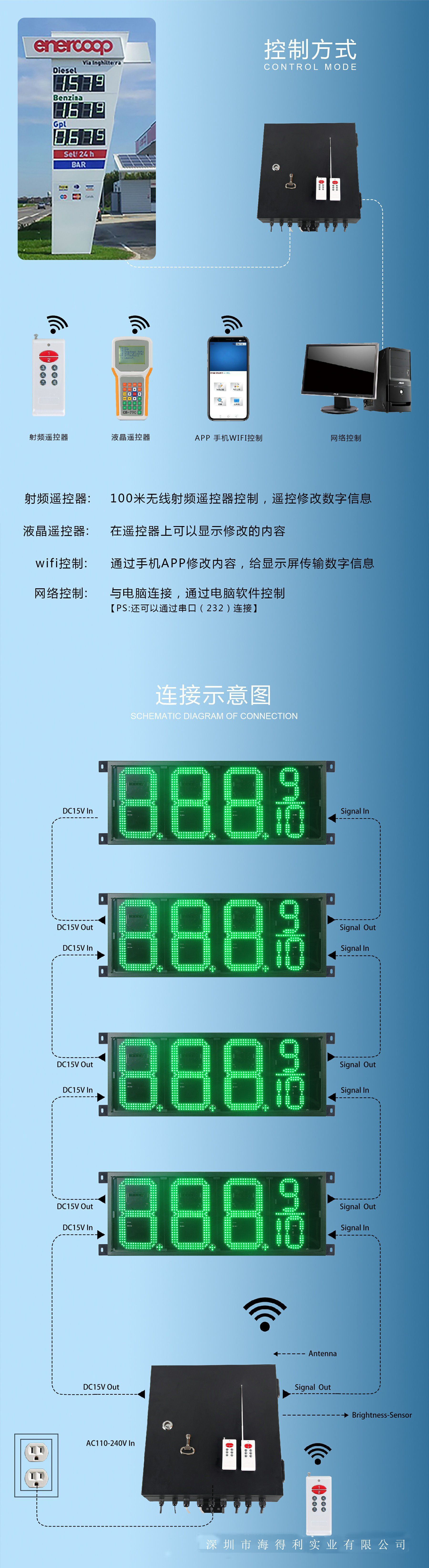 油价牌控制方式接线图